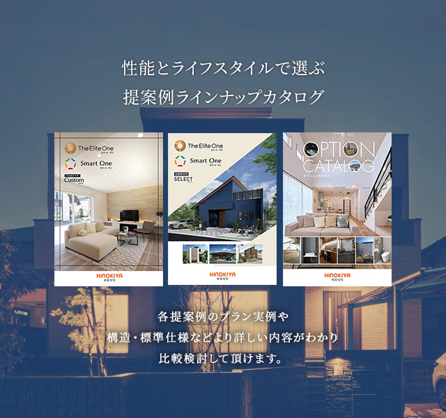 性能とライフスタイルで選ぶ提案例ラインナップカタログ