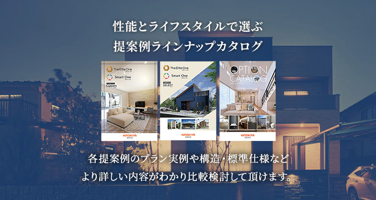 性能とライフスタイルで選ぶ提案例ラインナップカタログ